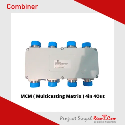 Multicasting Matrix (MCM) 4In 4Out
